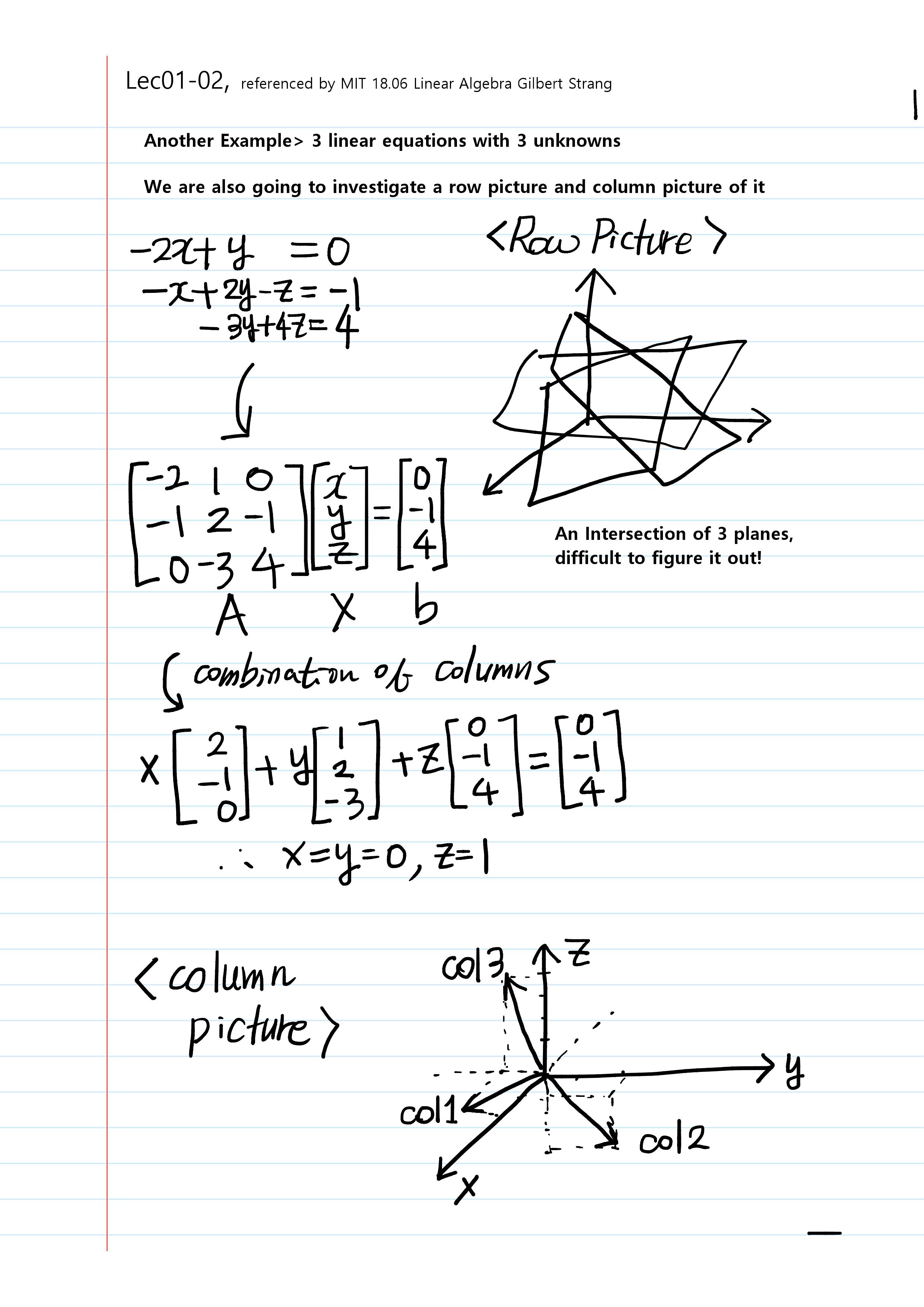 mit linear algebra homework