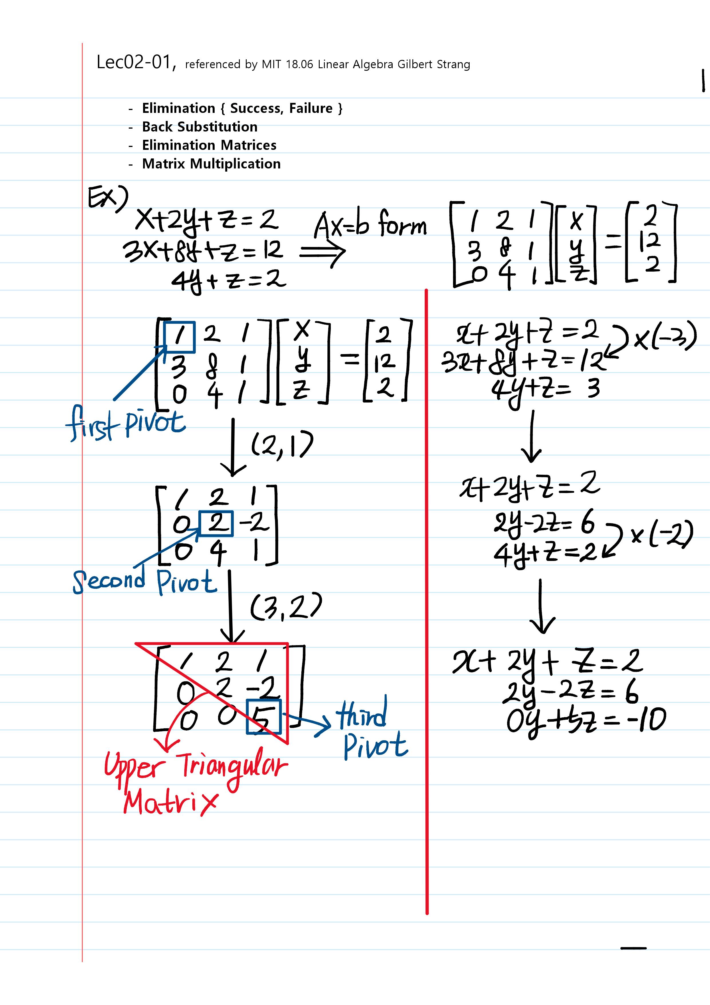 linear-algebra