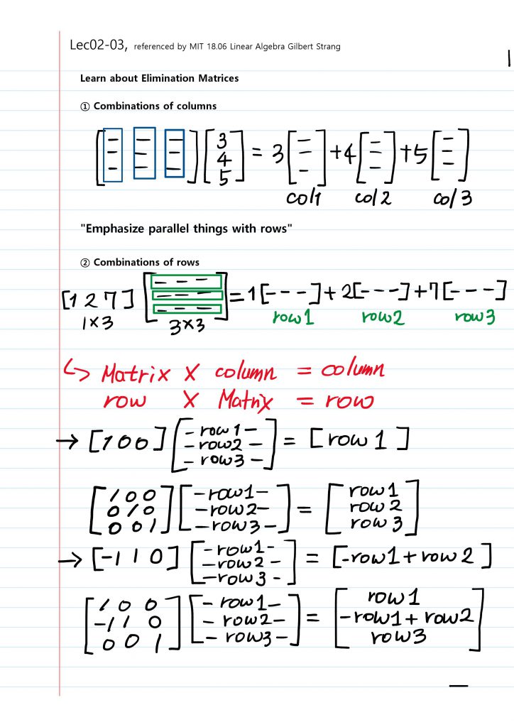 MIT 18.06 Linear Algebra – Basics (Lec01~Lec03) – Actruce's Blog