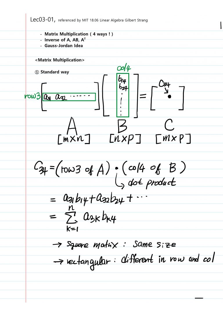 MIT 18.06 Linear Algebra – Basics (Lec01~Lec03) – Actruce's Blog