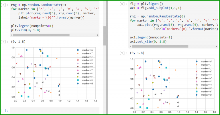 matlab line style